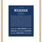 Meaghan | Name Art Print