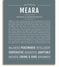 Meara | Name Art Print – Name Stories