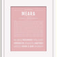 Frame Options | Dusty Rose | White Frame, Matted