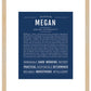 Megan | Name Art Print