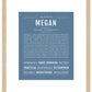 Megan | Name Art Print