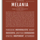 Frame Options | Bordeaux | White Frame, Matted