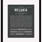 Melania | Name Art Print