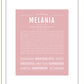 Melania | Name Art Print