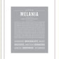 Melania | Name Art Print
