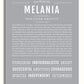Frame Options | Light Gray | White Frame, Matted