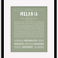 Melania | Name Art Print