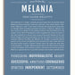 Frame Options | Steele Blue | White Frame, Matted