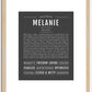 Melanie | Name Art Print