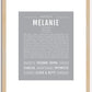 Melanie | Name Art Print