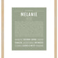 Melanie | Name Art Print