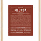 Melinda | Name Art Print