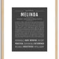 Melinda | Name Art Print