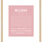 Melinda | Name Art Print