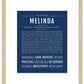 Melinda | Name Art Print