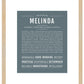 Melinda | Name Art Print