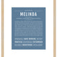 Melinda | Name Art Print