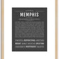 Memphis (male) | Name Art Print