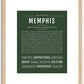 Memphis (male) | Name Art Print