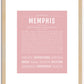 Memphis (male) | Name Art Print