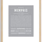 Memphis (male) | Name Art Print