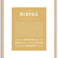 Memphis (male) | Name Art Print