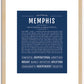 Memphis (male) | Name Art Print