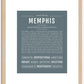 Memphis (male) | Name Art Print