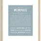 Memphis (male) | Name Art Print