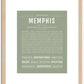 Memphis (male) | Name Art Print