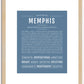 Memphis (male) | Name Art Print