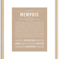 Memphis (male) | Name Art Print