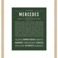 Mercedes | Name Art Print