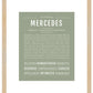 Mercedes | Name Art Print