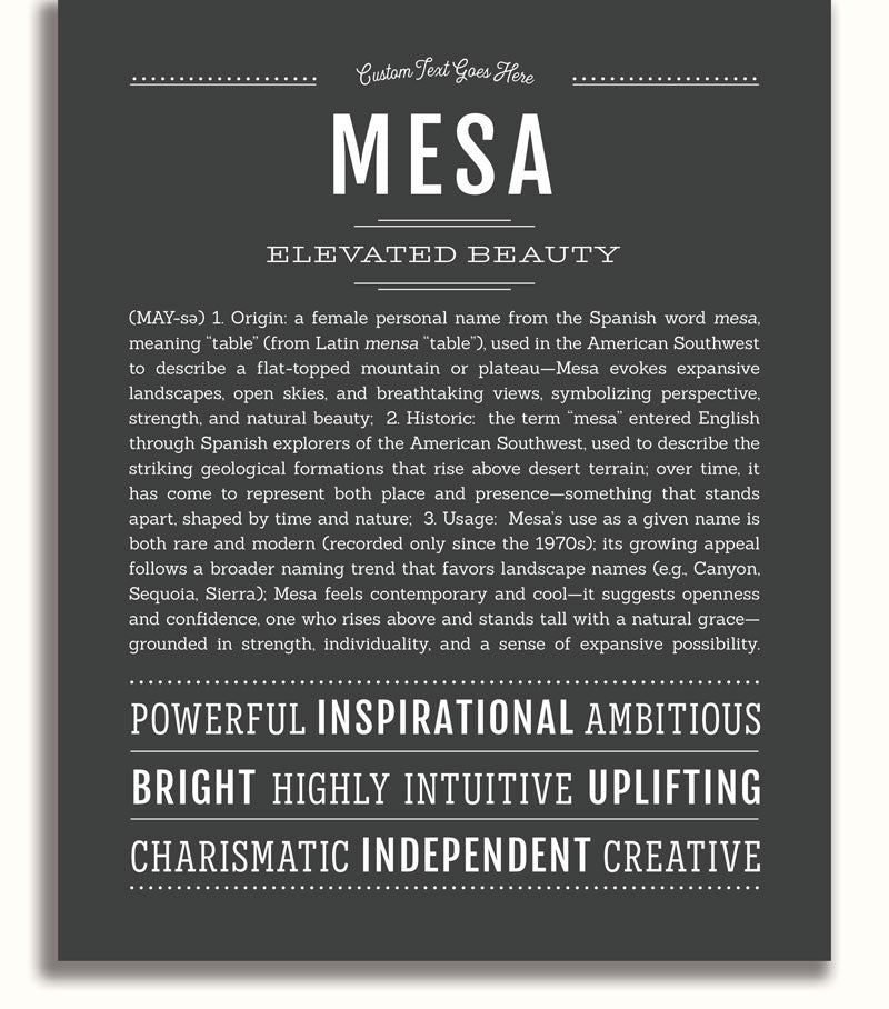 Frame Options | Charcoal Gray | White Frame, Matted