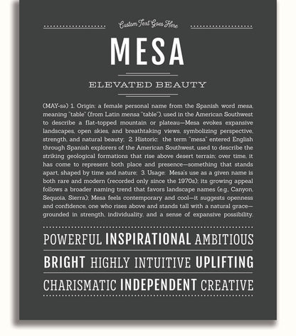 Frame Options | Charcoal Gray | White Frame, Matted