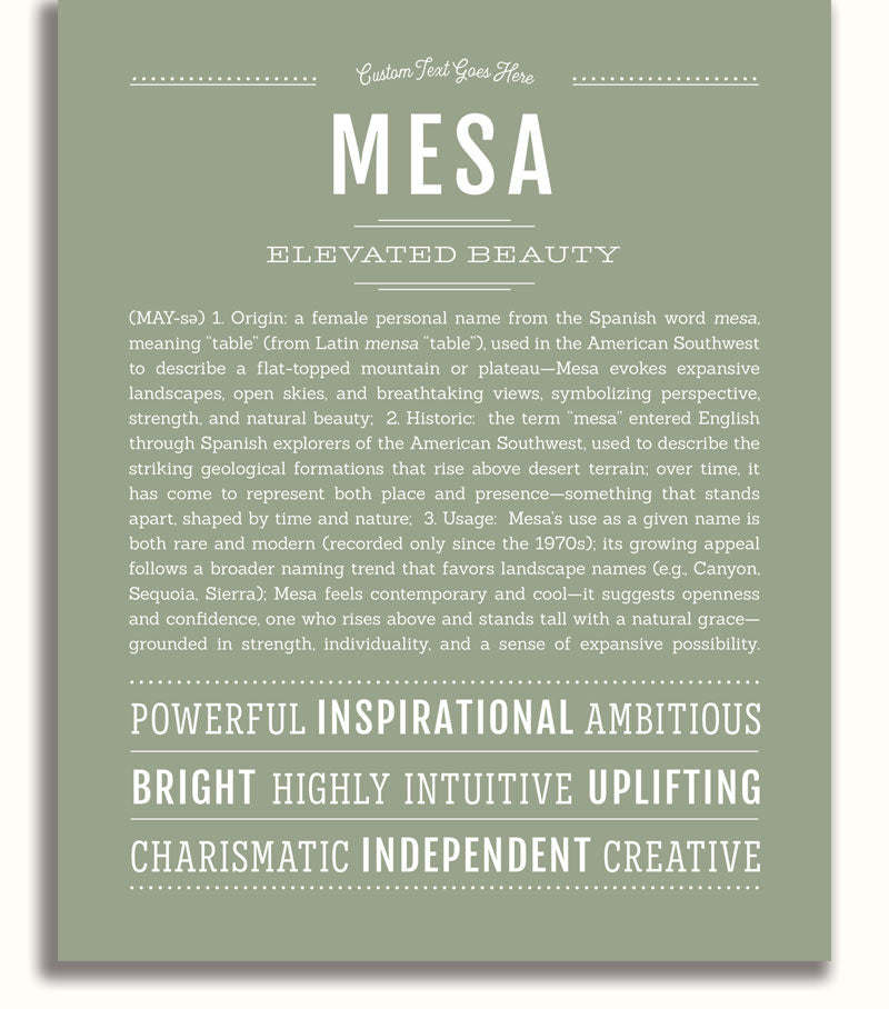 Frame Options | Sage | White Frame, Matted