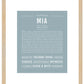 Mia | Name Art Print