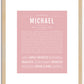 Michael | Name Art Print