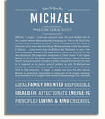 Michael Personalized Name Meaning Art Prints – Name Stories