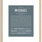 Michael | Name Art Print