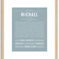 Michael | Name Art Print