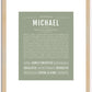 Michael | Name Art Print