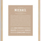 Michael | Name Art Print