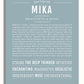 Frame Options | Powder Blue | White Frame, Matted