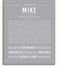 Mike | Name Art Print – Name Stories