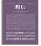 Mike | Name Art Print – Name Stories