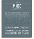 Mike | Name Art Print – Name Stories