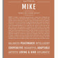 Mike Personalized Name Meaning Art Prints – Name Stories