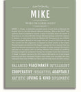 Mike | Name Art Print – Name Stories